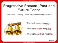 Progressive Present, Past and Future Tense - Years 3 and 4